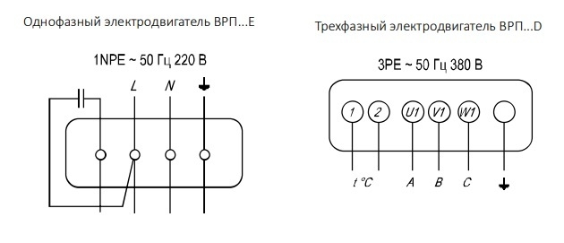 Вентилятор канальный Airone ВРП-60-30-6D-VA